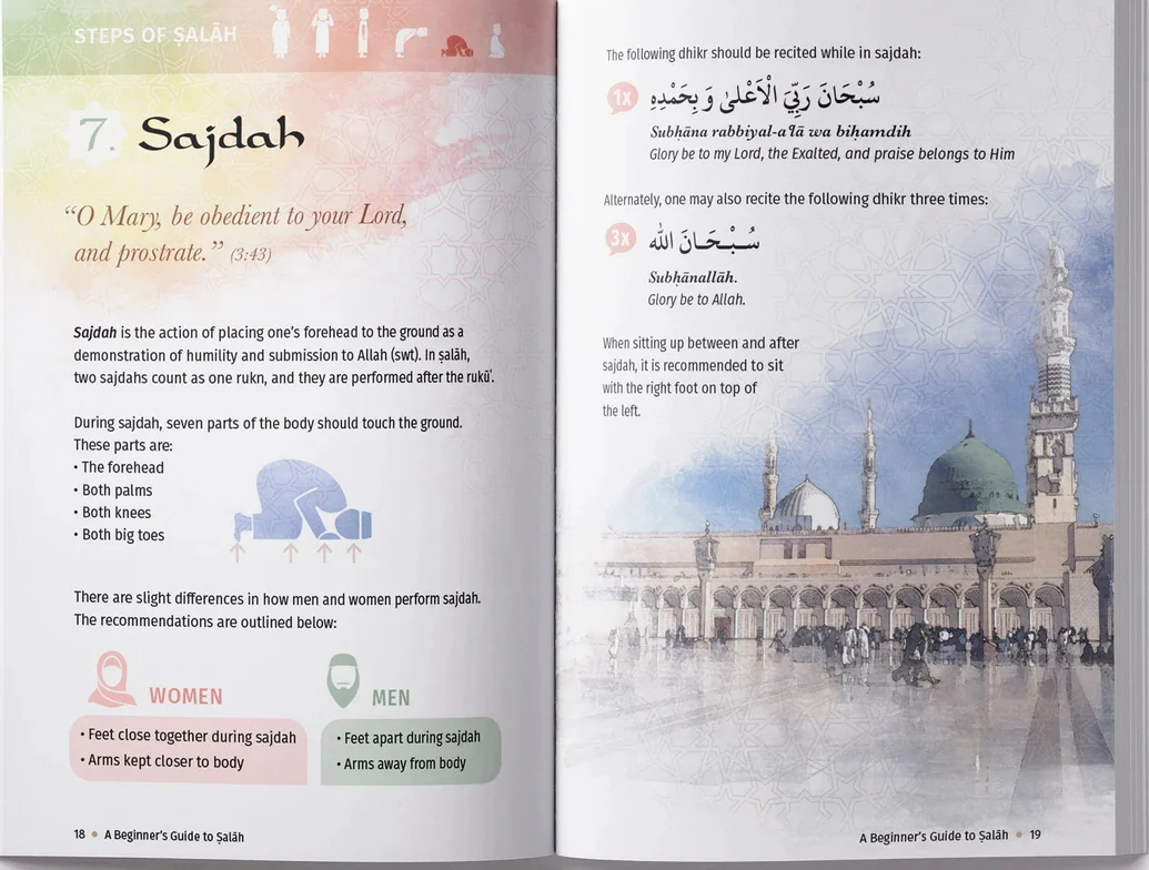 A Beginner’s Guide to Salah - Image 2