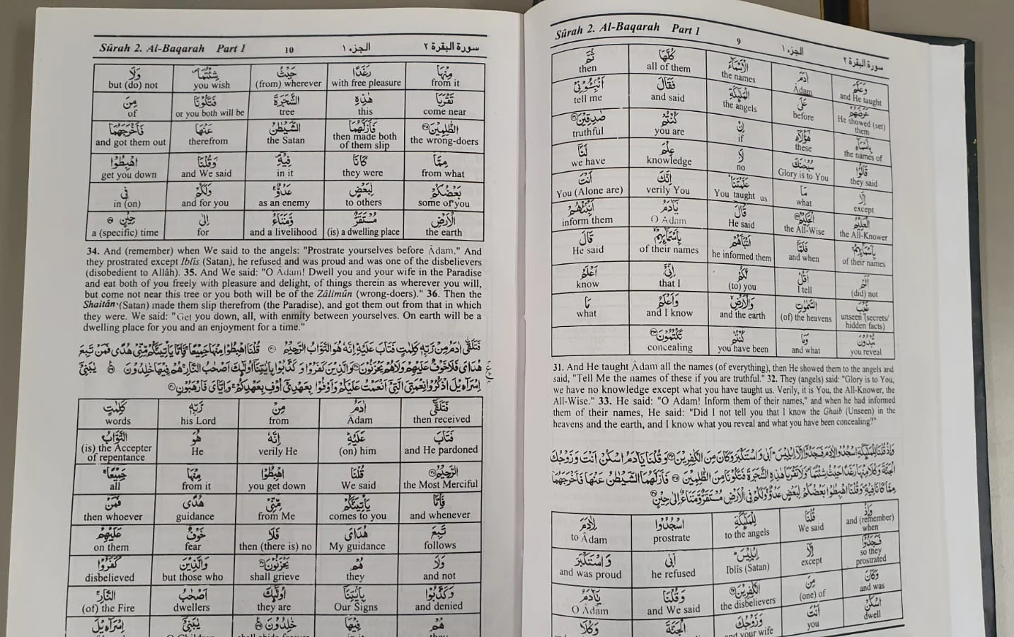 Meaning of the Noble Quran: Word for Word English Translation - 3 Volumes - Image 3
