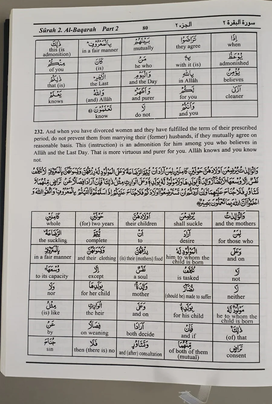 Meaning of the Noble Quran: Word for Word English Translation - 3 Volumes - Image 4